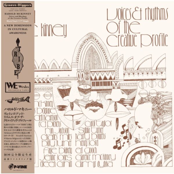 VOICES AND RHYTHMS OF THE CREATIVE PROFILE