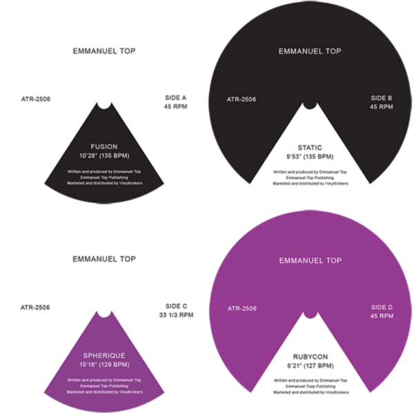 FUSION / STATIC / SPHERIQUE / RUBYCON