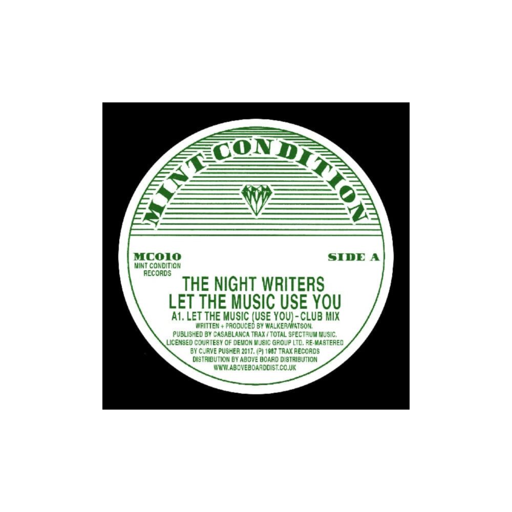 LET THE MUSIC (USE YOU) main product photo